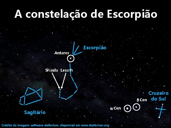 A constelação de Escorpião Antares Escorpião Shaula Lesath b Cen Sagitário Crédito da imagem: