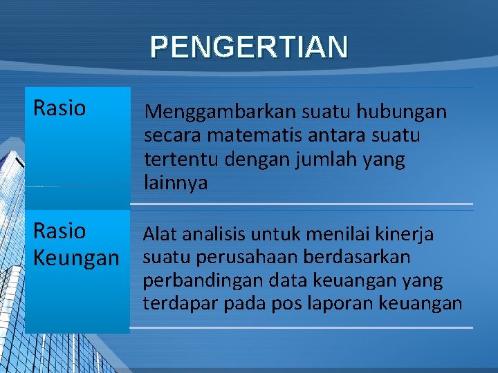 PENGERTIAN Rasio Menggambarkan suatu hubungan secara matematis antara suatu tertentu dengan jumlah yang lainnya