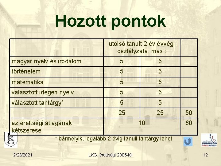 Hozott pontok utolsó tanult 2 év évvégi osztályzata, max. : magyar nyelv és irodalom