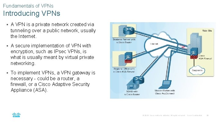 Fundamentals of VPNs Introducing VPNs § A VPN is a private network created via