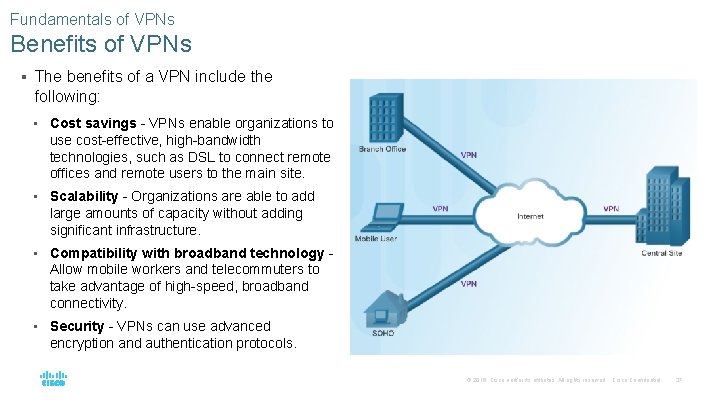 Fundamentals of VPNs Benefits of VPNs § The benefits of a VPN include the