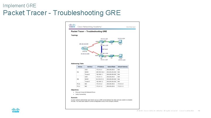 Implement GRE Packet Tracer - Troubleshooting GRE © 2016 Cisco and/or its affiliates. All