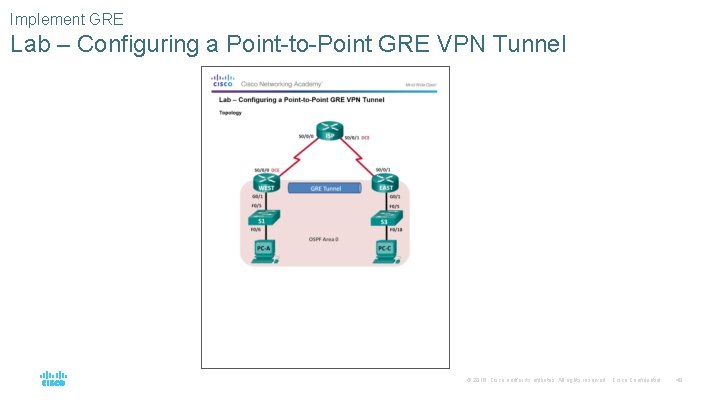 Implement GRE Lab – Configuring a Point-to-Point GRE VPN Tunnel © 2016 Cisco and/or