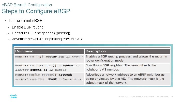 e. BGP Branch Configuration Steps to Configure e. BGP § To implement e. BGP:
