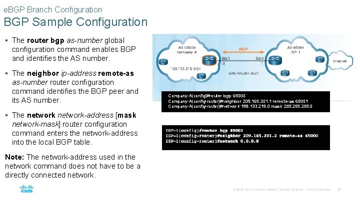 e. BGP Branch Configuration BGP Sample Configuration § The router bgp as-number global configuration