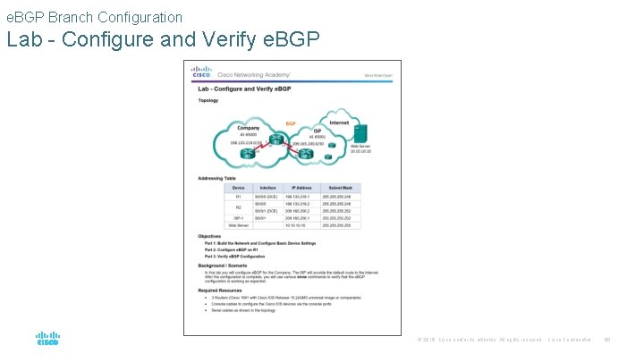 e. BGP Branch Configuration Lab - Configure and Verify e. BGP © 2016 Cisco
