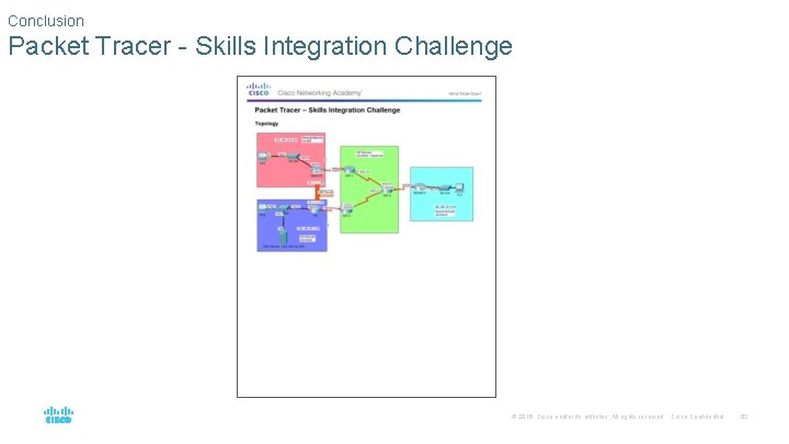 Conclusion Packet Tracer - Skills Integration Challenge © 2016 Cisco and/or its affiliates. All