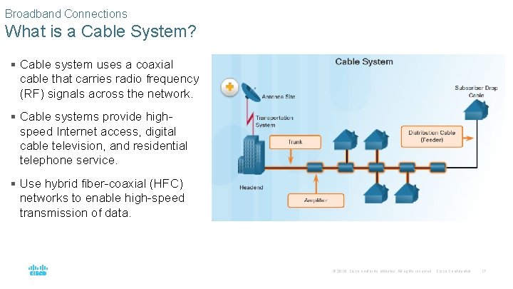 Broadband Connections What is a Cable System? § Cable system uses a coaxial cable