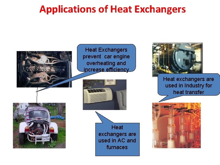 Applications of Heat Exchangers prevent car engine overheating and increase efficiency Heat exchangers are