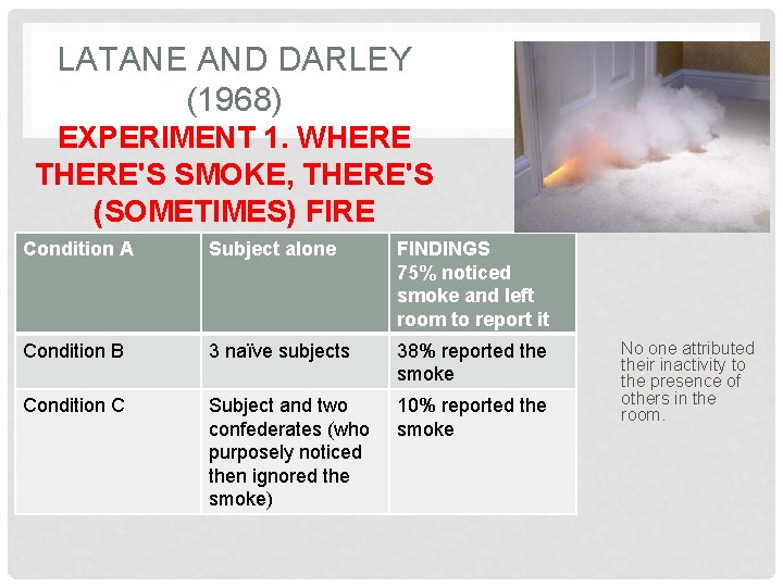 LATANE AND DARLEY (1968) EXPERIMENT 1. WHERE THERE'S SMOKE, THERE'S (SOMETIMES) FIRE Condition A