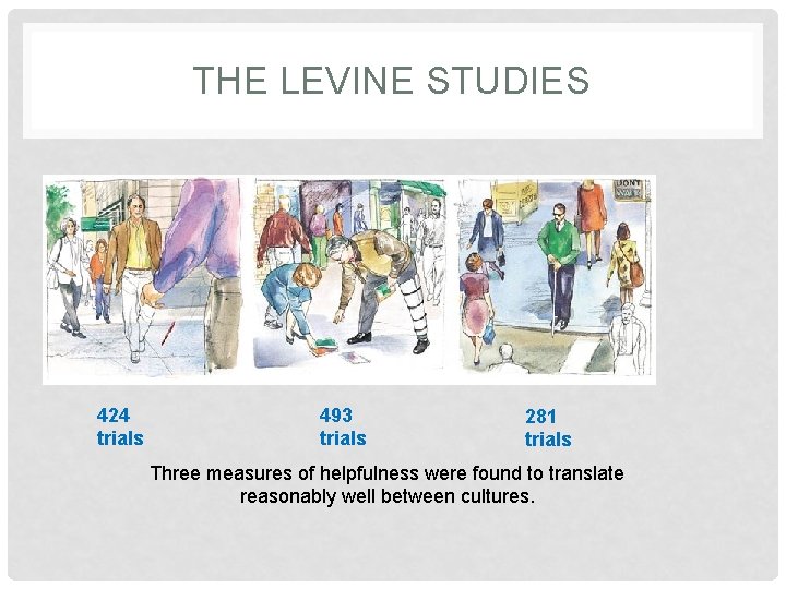 THE LEVINE STUDIES 424 trials 493 trials 281 trials Three measures of helpfulness were