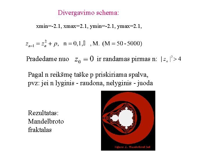 Divergavimo schema: xmin=-2. 1, xmax=2. 1, ymin=-2. 1, ymax=2. 1, Pradedame nuo ir randamas