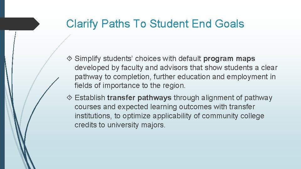 Clarify Paths To Student End Goals Simplify students’ choices with default program maps developed