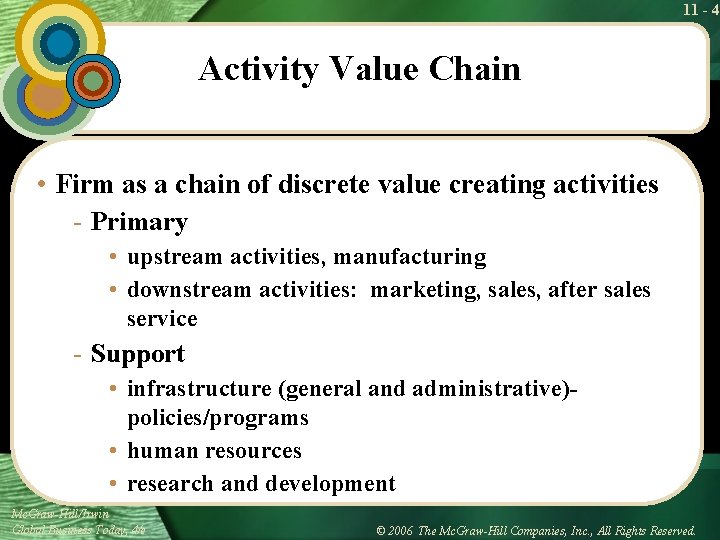 11 - 4 Activity Value Chain • Firm as a chain of discrete value