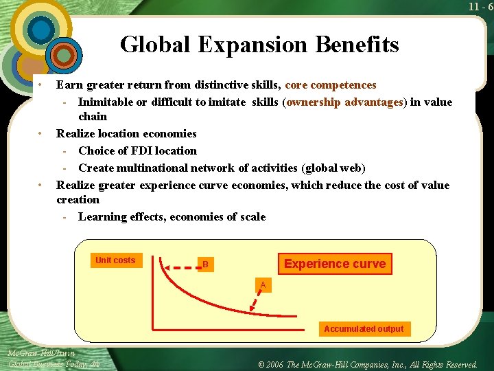 11 - 6 Global Expansion Benefits • • • Earn greater return from distinctive