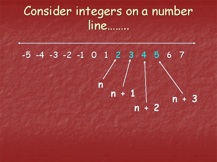 Consider integers on a number line……. . -5 -4 -3 -2 -1 0 1