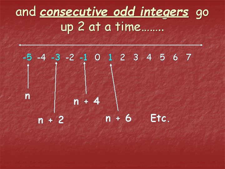 and consecutive odd integers go up 2 at a time……. . -5 -4 -3