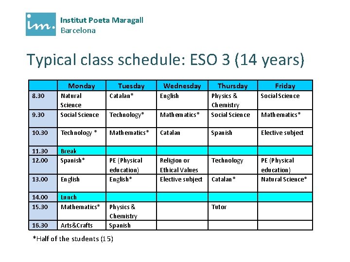 Institut Poeta Maragall Barcelona Typical class schedule: ESO 3 (14 years) Monday 8. 30