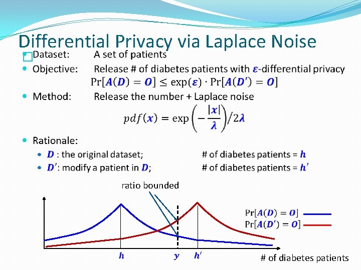 Differential Privacy via Laplace Noise � ratio bounded # of diabetes patients 