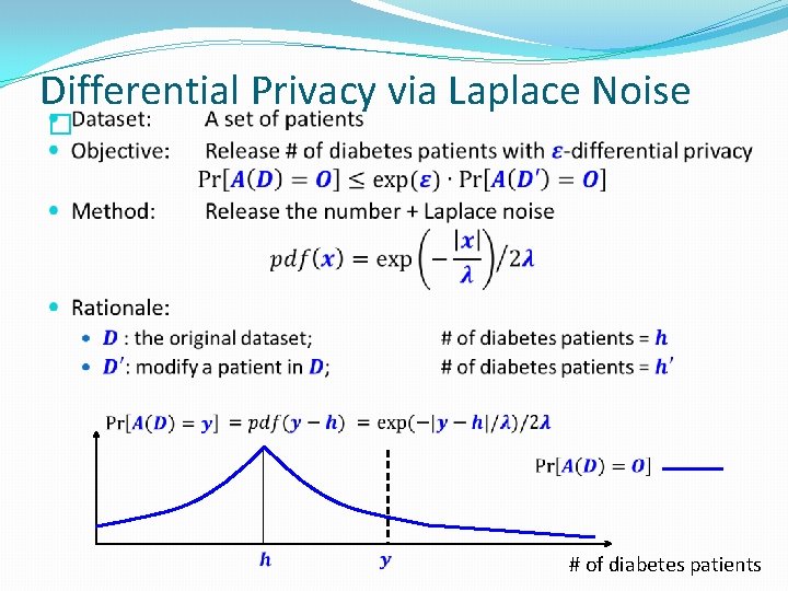 Differential Privacy via Laplace Noise � # of diabetes patients 
