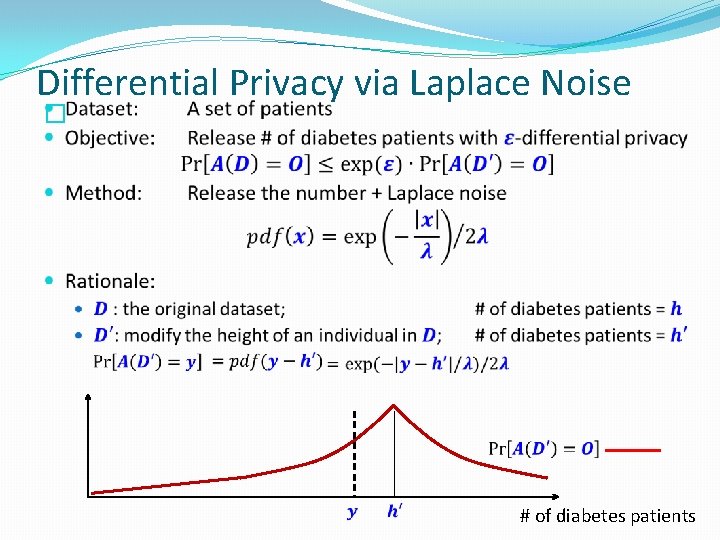 Differential Privacy via Laplace Noise � # of diabetes patients 