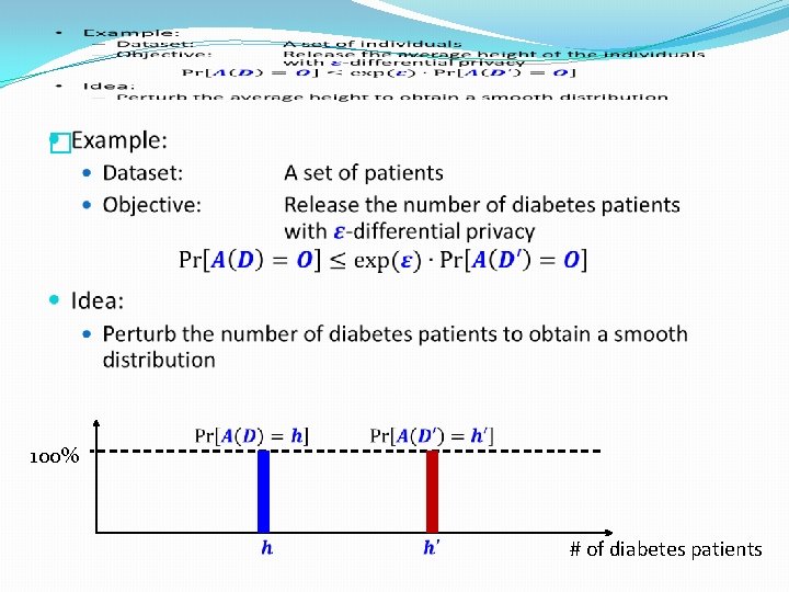  � 100% # of diabetes patients 