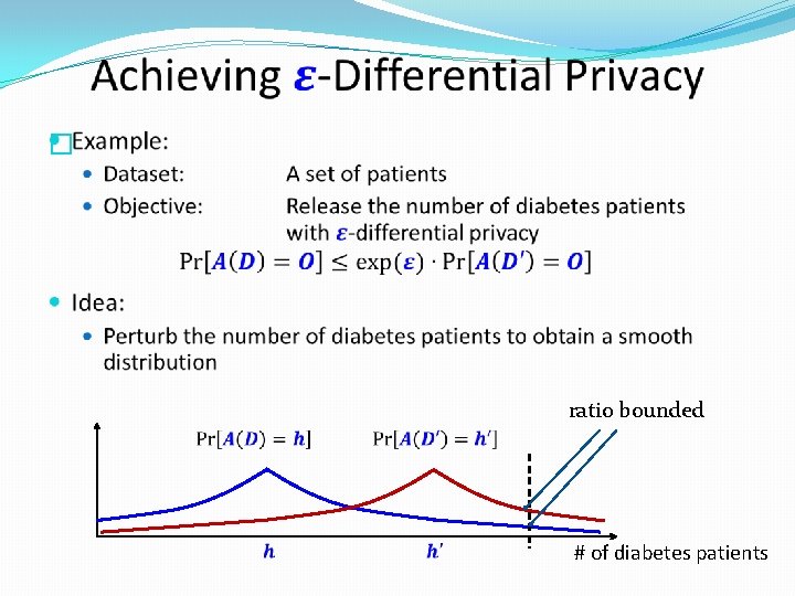  � ratio bounded # of diabetes patients 