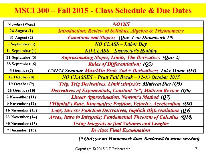 MSCI 300 – Fall 2015 - Class Schedule & Due Dates (* Quizzes on