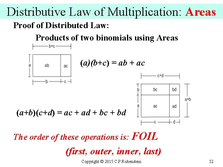 Distributive Law of Multiplication: Areas Proof of Distributed Law: Products of two binomials using