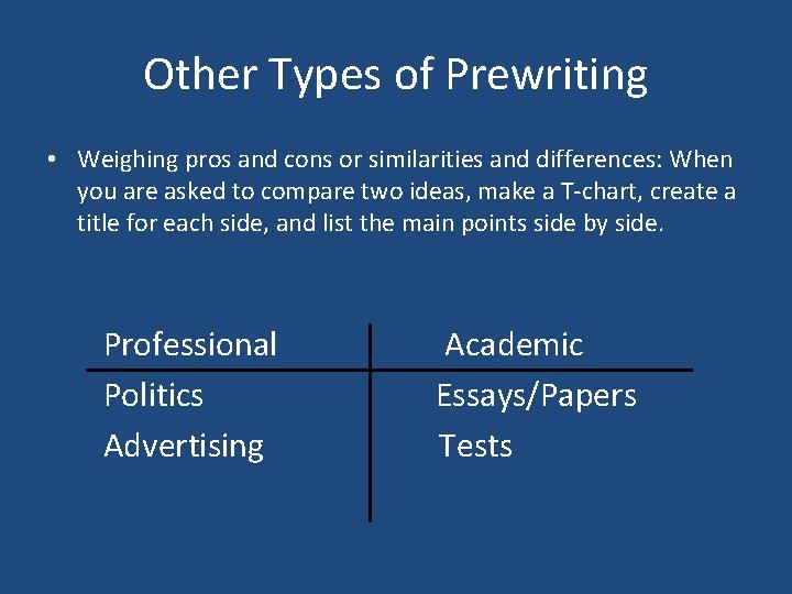 Other Types of Prewriting • Weighing pros and cons or similarities and differences: When