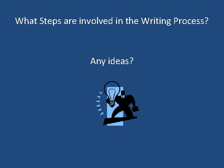 What Steps are involved in the Writing Process? Any ideas? 