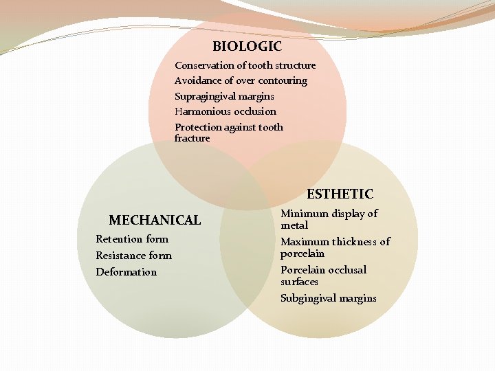 BIOLOGIC Conservation of tooth structure Avoidance of over contouring Supragingival margins Harmonious occlusion Protection