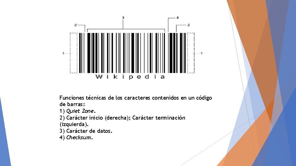 Funciones técnicas de los caracteres contenidos en un código de barras: 1) Quiet Zone.