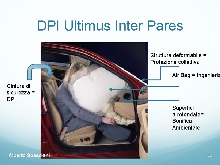 DPI Ultimus Inter Pares Struttura deformabile = Protezione collettiva Air Bag = Ingenieriz Cintura