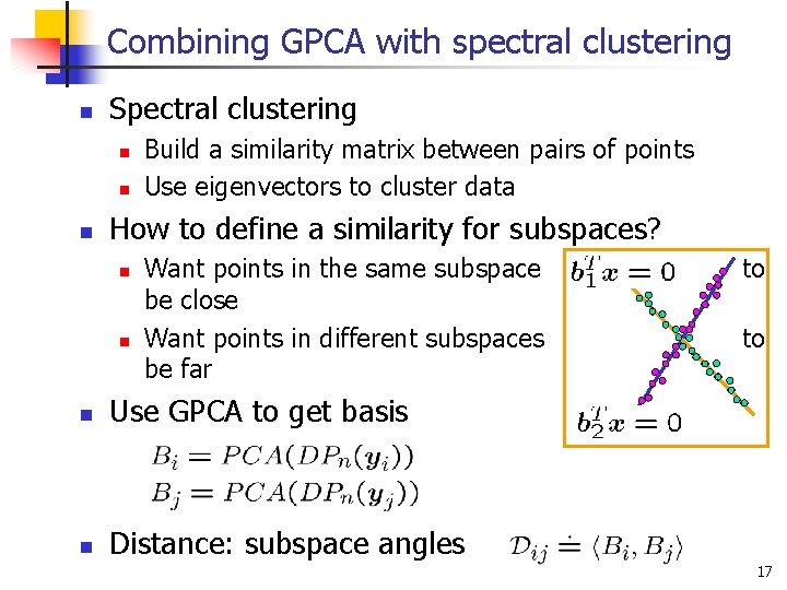 Combining GPCA with spectral clustering n Spectral clustering n n n Build a similarity
