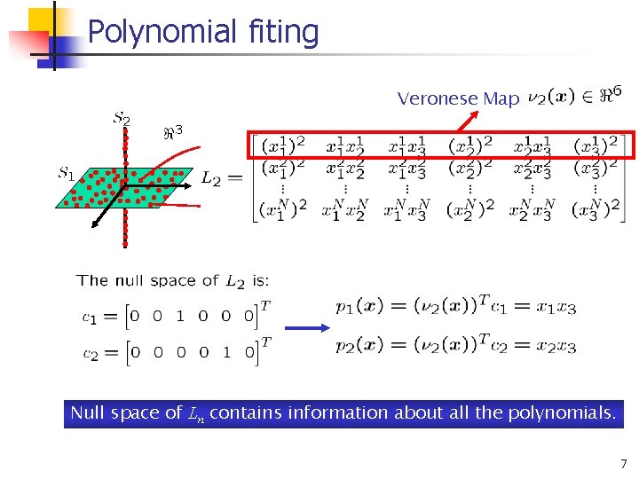 Polynomial fiting Veronese Map Null space of Ln contains information about all the polynomials.