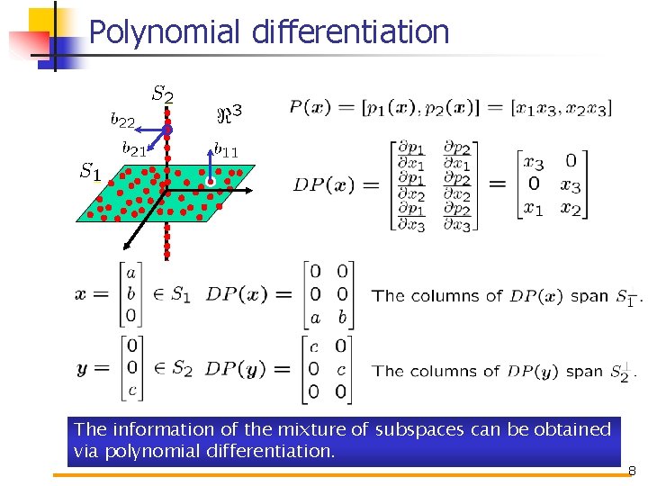 Polynomial differentiation The information of the mixture of subspaces can be obtained via polynomial