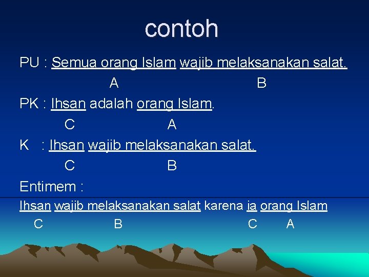 contoh PU : Semua orang Islam wajib melaksanakan salat. A B PK : Ihsan