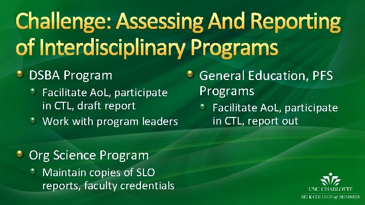 Challenge: Assessing And Reporting of Interdisciplinary Programs DSBA Program Facilitate Ao. L, participate in