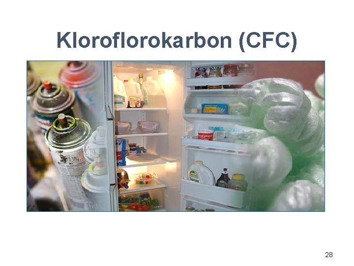 Kloroflorokarbon (CFC) 28 