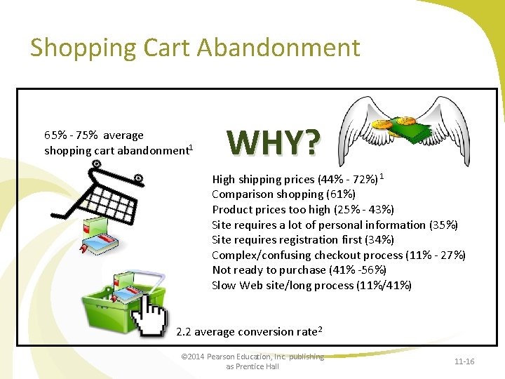 Shopping Cart Abandonment 65% - 75% average shopping cart abandonment 1 WHY? High shipping