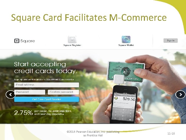 Square Card Facilitates M-Commerce © 2014 Pearson Education, Inc. publishing as Prentice Hall 11