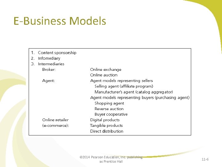 E-Business Models © 2014 Pearson Education, Inc. publishing as Prentice Hall 11 -6 