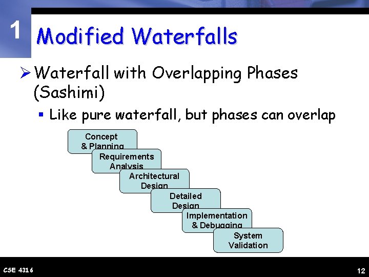 1 Modified Waterfalls Ø Waterfall with Overlapping Phases (Sashimi) § Like pure waterfall, but