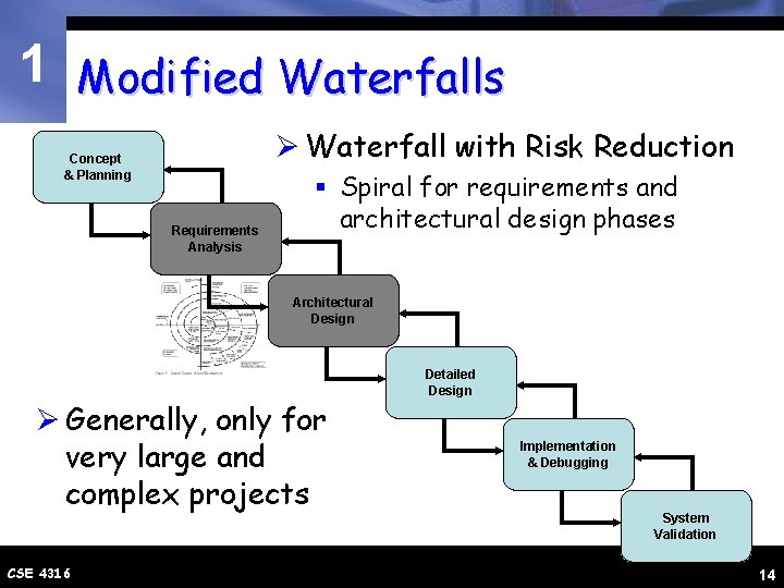 1 Modified Waterfalls Ø Waterfall with Risk Reduction Concept & Planning Requirements Analysis §