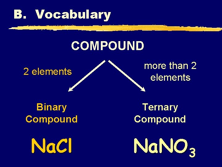 B. Vocabulary COMPOUND 2 elements Binary Compound Na. Cl more than 2 elements Ternary B. Vocabulary COMPOUND 2 elements Binary Compound Na. Cl more than 2 elements Ternary