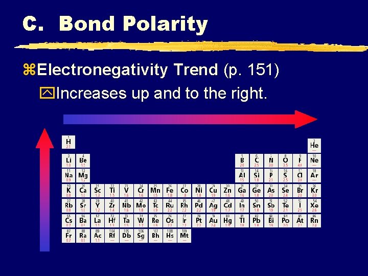 C. Bond Polarity z. Electronegativity Trend (p. 151) y. Increases up and to the C. Bond Polarity z. Electronegativity Trend (p. 151) y. Increases up and to the