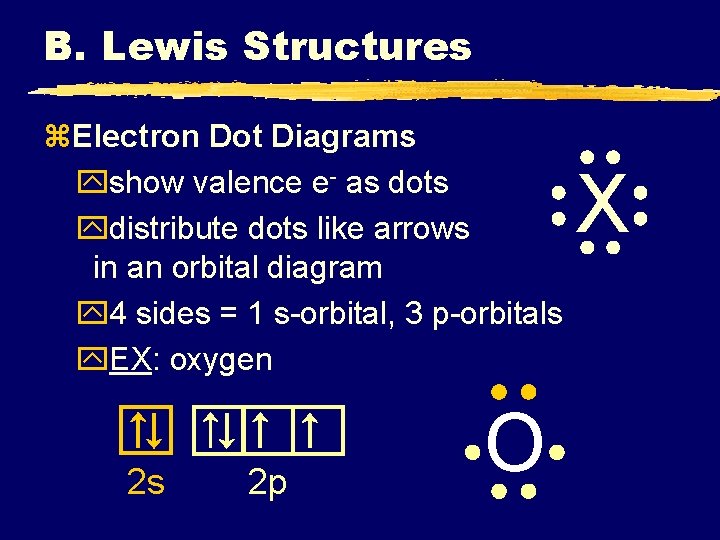 B. Lewis Structures z. Electron Dot Diagrams yshow valence e- as dots ydistribute dots B. Lewis Structures z. Electron Dot Diagrams yshow valence e- as dots ydistribute dots