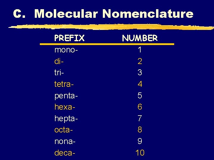C. Molecular Nomenclature PREFIX monoditritetrapentahexaheptaoctanonadeca- NUMBER 1 2 3 4 5 6 7 8 C. Molecular Nomenclature PREFIX monoditritetrapentahexaheptaoctanonadeca- NUMBER 1 2 3 4 5 6 7 8