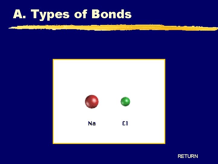 A. Types of Bonds RETURN A. Types of Bonds RETURN